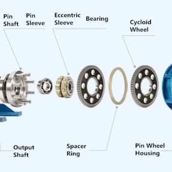 Planet BWD XWD sikloid pin dişli redüktör 3 fazlı dikey montajlı motor şanzıman 2.2 kw